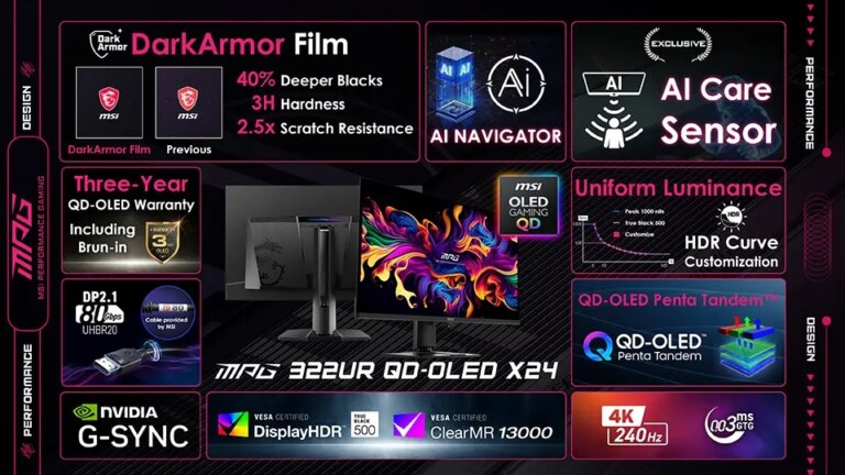 MSI lança monitores QD-OLED de 32″ que eliminam tom roxo e melhoram pretos em 40%