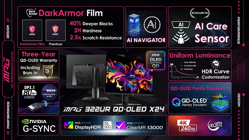 MSI lança monitores QD-OLED de 32″ que eliminam tom roxo e melhoram pretos em 40%